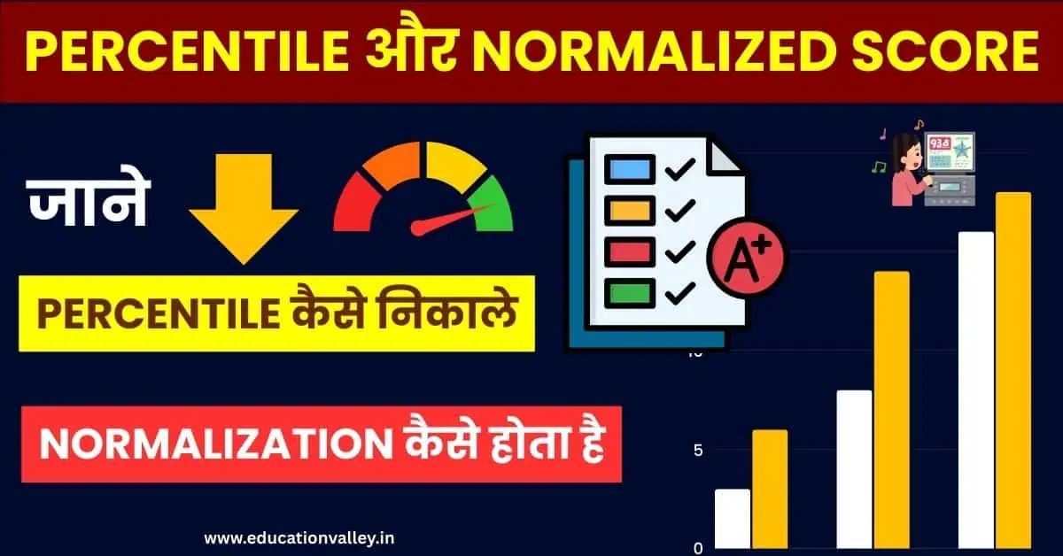इस पोस्ट में हम Percentile और Normalized Score