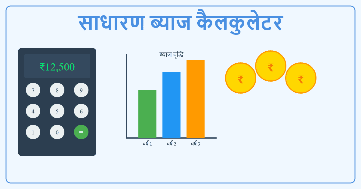 साधारण ब्याज कैलकुलेटर का चित्र - Simple Interest Calculator Feature Image in Hindi