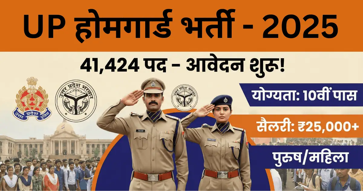 UP Home Guard Vacancy 2025 पोस्टर जिसमें पुरुष और महिला होमगार्ड पुलिसकर्मी सैल्यूट करते हुए दिख रहे हैं, 41,424 पदों की जानकारी, योग्यता 10वीं पास और वेतन ₹25,000+ लिखा हुआ है।